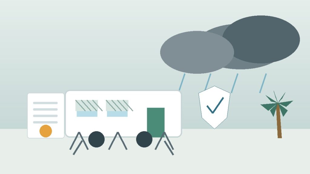 Featured illustration for a Lehigh Acres mobile home hurricane insurance review